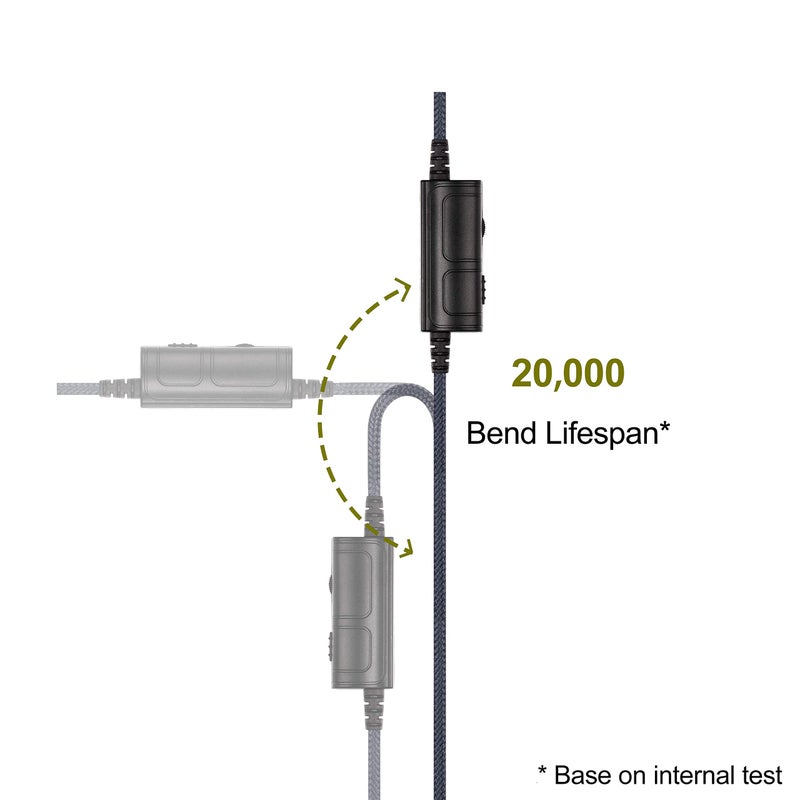 ABLET Boom Gaming Microphone Cable Compatible with Game PS4 Xbox One PC Laptop Phone and Sony MDRXB950BT, MDRXB650BT, MDR1000X, MDR100ABN, WH1000XM2, MDR-1A Headphone | with Volume Control and Mute Switch - Image 4